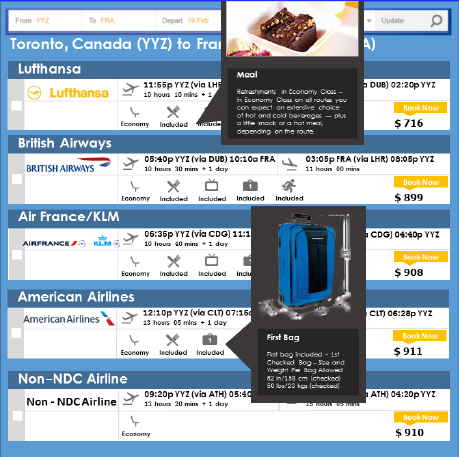 New Distribution Capability